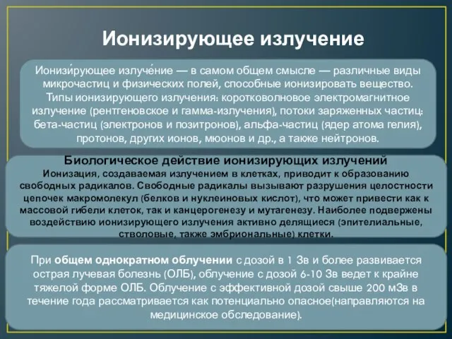 Ионизирующее излучение Ионизи́рующее излуче́ние — в самом общем смысле — различные виды