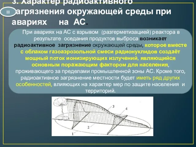 3. Характер радиоактивного загрязнения окружающей среды при авариях на АС. При авариях