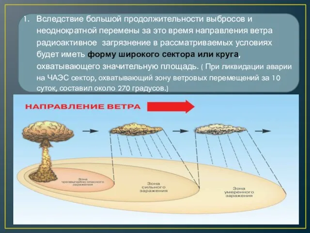 Вследствие большой продолжительности выбросов и неоднократной перемены за это время направления ветра