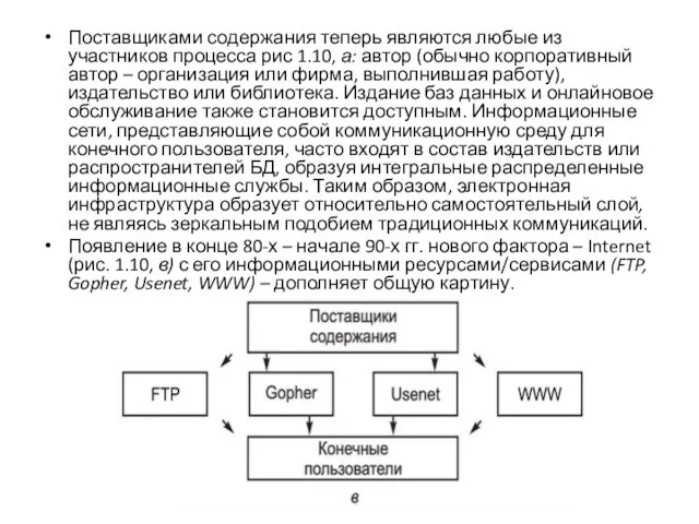 Поставщиками содержания теперь являются любые из участников процесса рис 1.10, а: автор