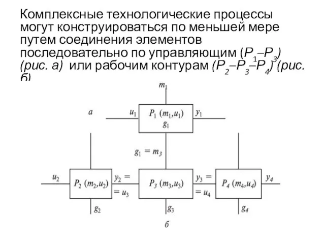 Комплексные технологические процессы могут конструироваться по меньшей мере путем соединения элементов последовательно