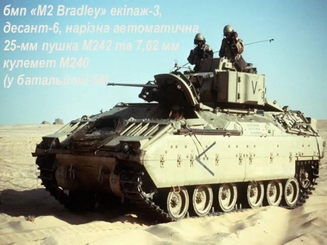 бмп «M2 Bradley» екіпаж-3, десант-6, нарізна автоматична 25-мм пушка М242 та 7,62