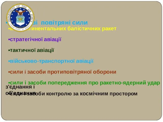 військові повітряні сили міжконтинентальних балістичних ракет стратегічної авіації тактичної авіації військово-транспортної авіації