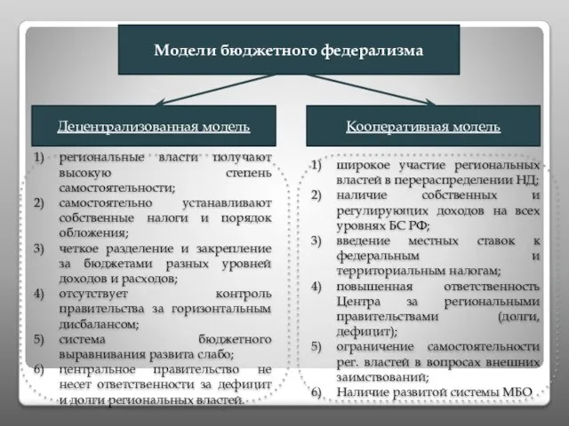 региональные власти получают высокую степень самостоятельности; самостоятельно устанавливают собственные налоги и порядок