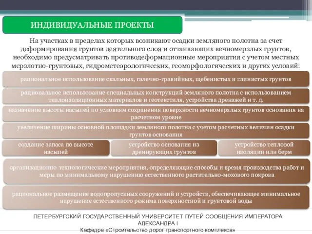 ПЕТЕРБУРГСКИЙ ГОСУДАРСТВЕННЫЙ УНИВЕРСИТЕТ ПУТЕЙ СООБЩЕНИЯ ИМПЕРАТОРА АЛЕКСАНДРА I Кафедра «Строительство дорог транспортного