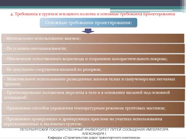 ПЕТЕРБУРГСКИЙ ГОСУДАРСТВЕННЫЙ УНИВЕРСИТЕТ ПУТЕЙ СООБЩЕНИЯ ИМПЕРАТОРА АЛЕКСАНДРА I Кафедра «Строительство дорог транспортного