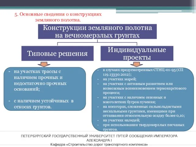 ПЕТЕРБУРГСКИЙ ГОСУДАРСТВЕННЫЙ УНИВЕРСИТЕТ ПУТЕЙ СООБЩЕНИЯ ИМПЕРАТОРА АЛЕКСАНДРА I Кафедра «Строительство дорог транспортного