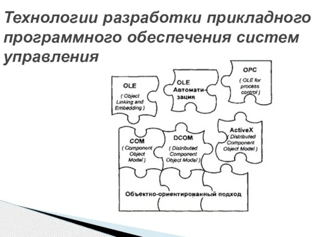 Технологии разработки прикладного программного обеспечения систем управления