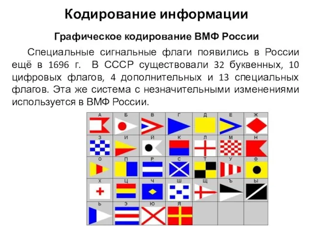 Специальные сигнальные флаги появились в России ещё в 1696 г. В СССР