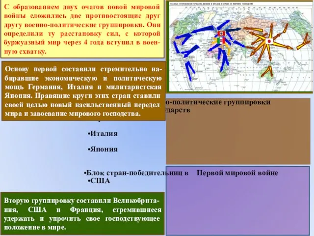 С образованием двух очагов новой мировой войны сложились две противостоящие друг другу