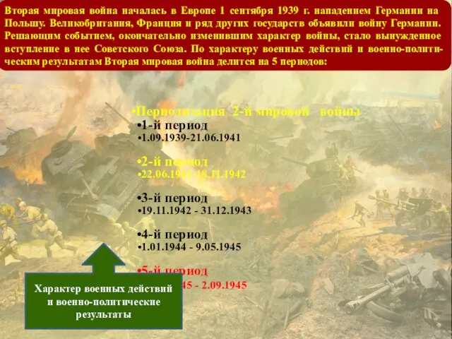 Вторая мировая война началась в Европе 1 сентября 1939 г. на­падением Германии