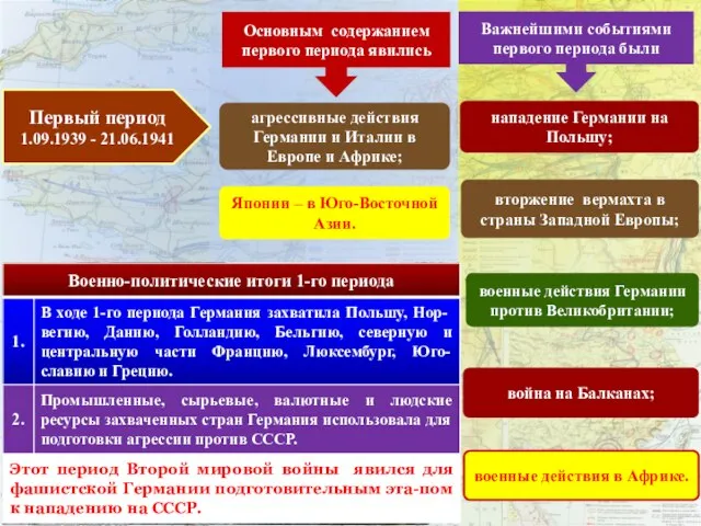 Основным содержанием первого периода явились агрессивные действия Германии и Италии в Европе