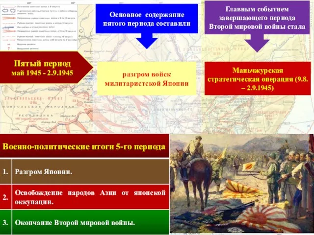 Пятый период май 1945 - 2.9.1945 Основное содержание пятого периода составили разгром