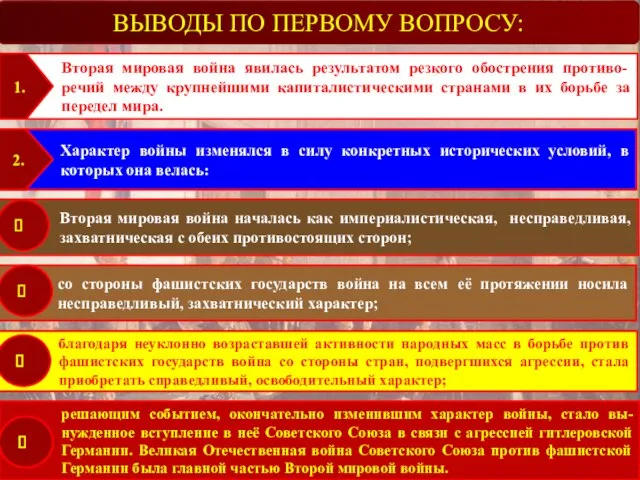 ВЫВОДЫ ПО ПЕРВОМУ ВОПРОСУ: Вторая мировая война явилась результатом резкого обострения противо-речий