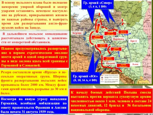 В основу польского плана было положено намерение упорной обороной и контр-ударами остановить