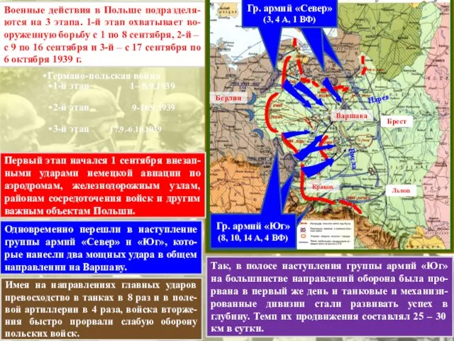 Военные действия в Польше подразделя-ются на 3 этапа. 1-й этап охватывает во-оруженную