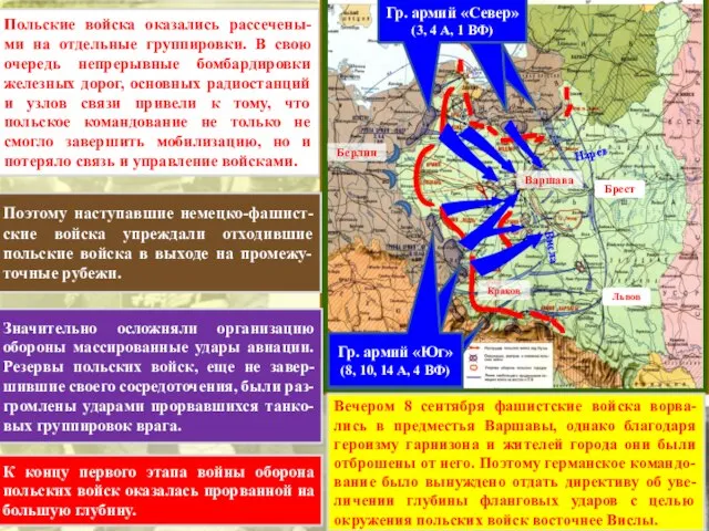 Польские войска оказались рассечены-ми на отдельные группировки. В свою очередь непрерывные бомбардировки