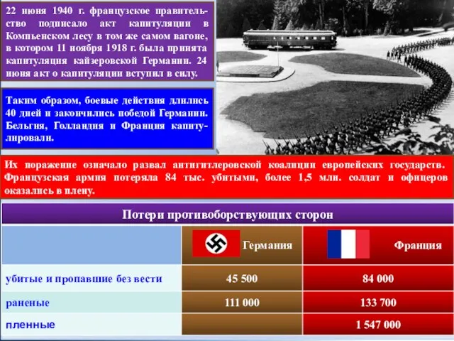 22 июня 1940 г. французское правитель-ство подписало акт капитуляции в Компьенском лесу