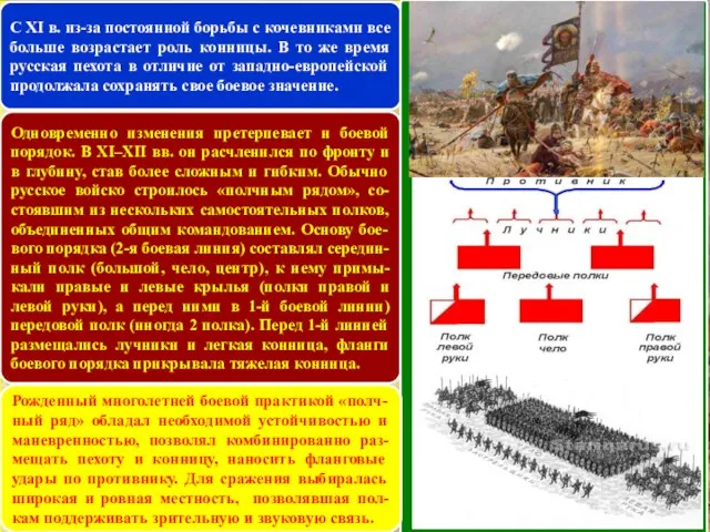 С XI в. из-за постоянной борьбы с кочевниками все больше возрастает роль