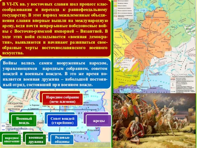 В VI-IX вв. у восточных славян шел процесс клас-сообразования и перехода к