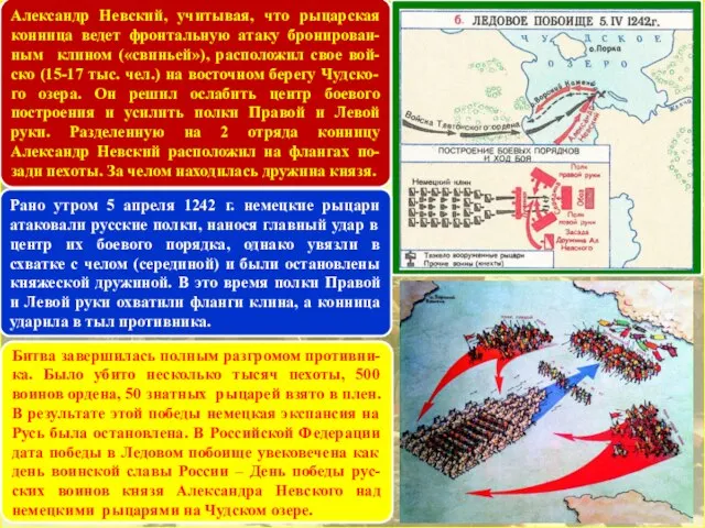 Александр Невский, учитывая, что рыцарская конница ведет фронтальную атаку бронирован-ным клином («свиньей»),