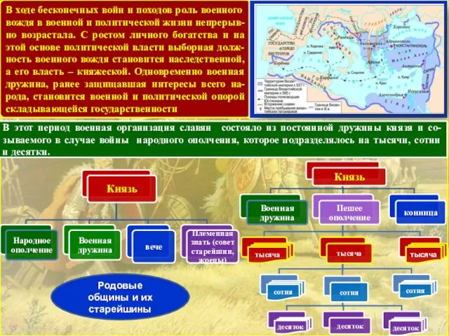 В ходе бесконечных войн и походов роль военного вождя в военной и