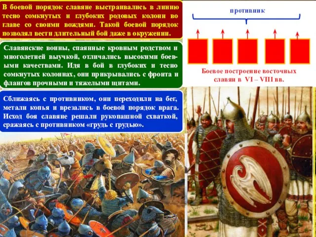 В боевой порядок славяне выстраивались в линию тесно сомкнутых и глубоких родовых
