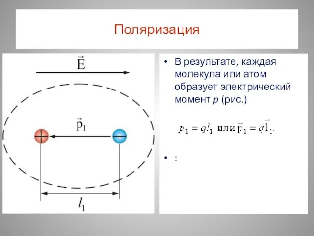 Поляризация В результате, каждая молекула или атом образует электрический момент p (рис.) :