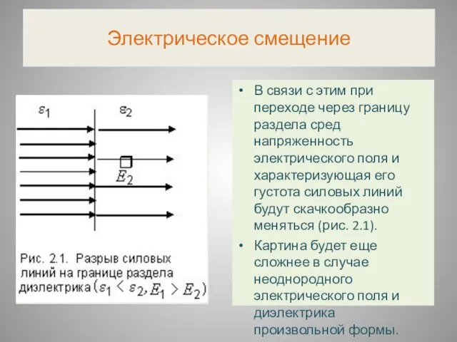 Электрическое смещение В связи с этим при переходе через границу раздела сред