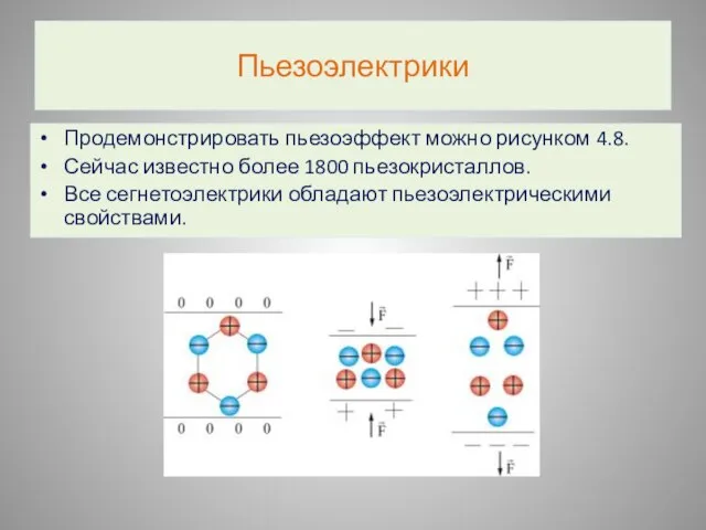 Пьезоэлектрики Продемонстрировать пьезоэффект можно рисунком 4.8. Сейчас известно более 1800 пьезокристаллов. Все сегнетоэлектрики обладают пьезоэлектрическими свойствами.