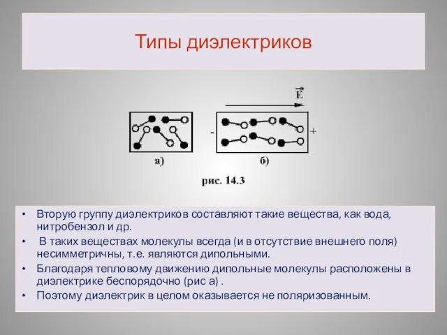 Типы диэлектриков Вторую группу диэлектриков составляют такие вещества, как вода, нитробензол и