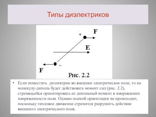 Типы диэлектриков Если поместить диэлектрик во внешнее электрическое поле, то на молекулу-диполь