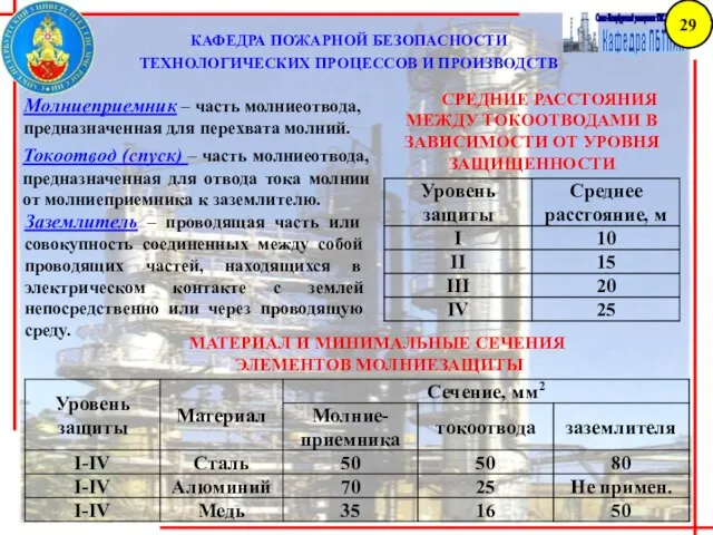 КАФЕДРА ПОЖАРНОЙ БЕЗОПАСНОСТИ ТЕХНОЛОГИЧЕСКИХ ПРОЦЕССОВ И ПРОИЗВОДСТВ СРЕДНИЕ РАССТОЯНИЯ МЕЖДУ ТОКООТВОДАМИ В