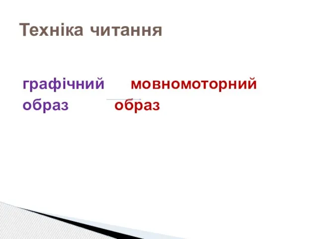 графічний мовномоторний образ образ Техніка читання