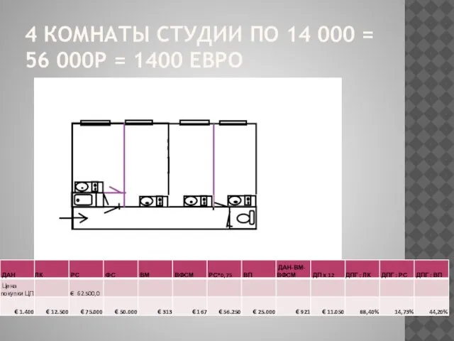 4 КОМНАТЫ СТУДИИ ПО 14 000 = 56 000Р = 1400 ЕВРО