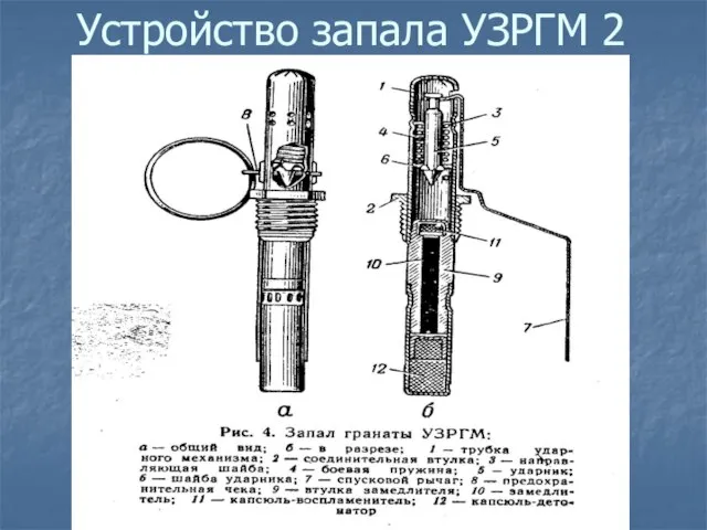 Устройство запала УЗРГМ 2