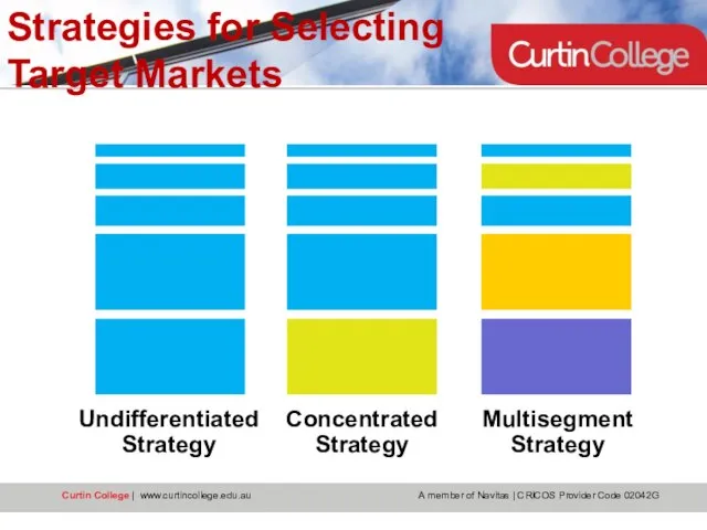 Strategies for Selecting Target Markets