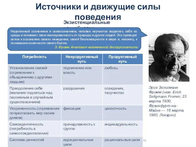 Источники и движущие силы поведения Общая психология. Регулятивные процессы. Тема1: Мотивация Экзистенциальные