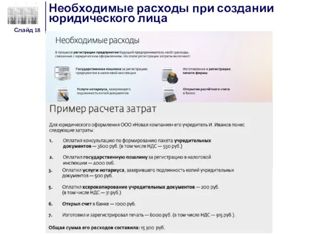 Необходимые расходы при создании юридического лица Слайд