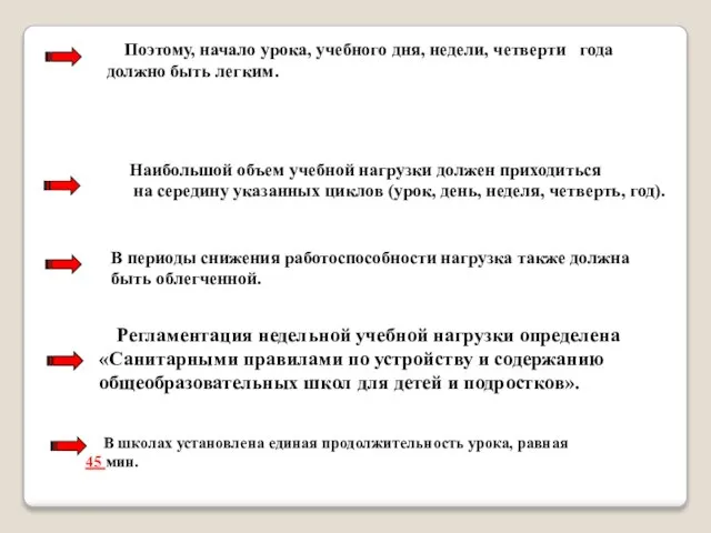 Поэтому, начало урока, учебного дня, недели, четверти года должно быть легким. Наибольшой