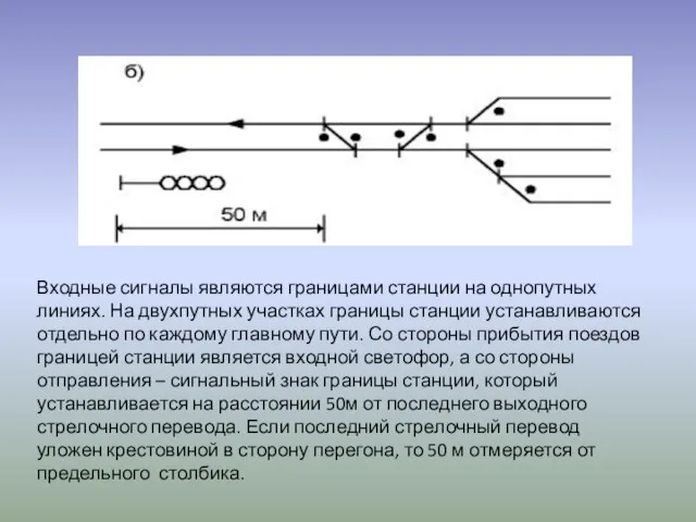 Входные сигналы являются границами станции на однопутных линиях. На двухпутных участках границы