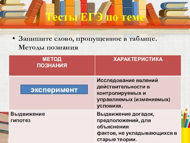 Тесты ЕГЭ по теме Запишите слово, пропущенное в таблице. Методы познания эксперимент