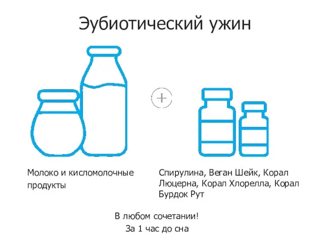 Эубиотический ужин Молоко и кисломолочные продукты Спирулина, Веган Шейк, Корал Люцерна, Корал