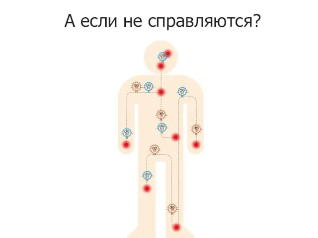 А если не справляются?