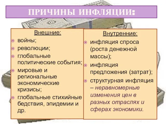 ПРИЧИНЫ ИНФЛЯЦИИ: Внешние: войны; революции; глобальные политические события; мировые и региональные экономические