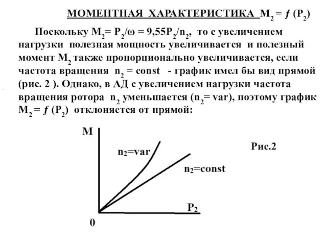 МОМЕНТНАЯ ХАРАКТЕРИСТИКА М2 = ƒ (Р2) Поскольку М2= Р2/ω = 9,55Р2/n2, то