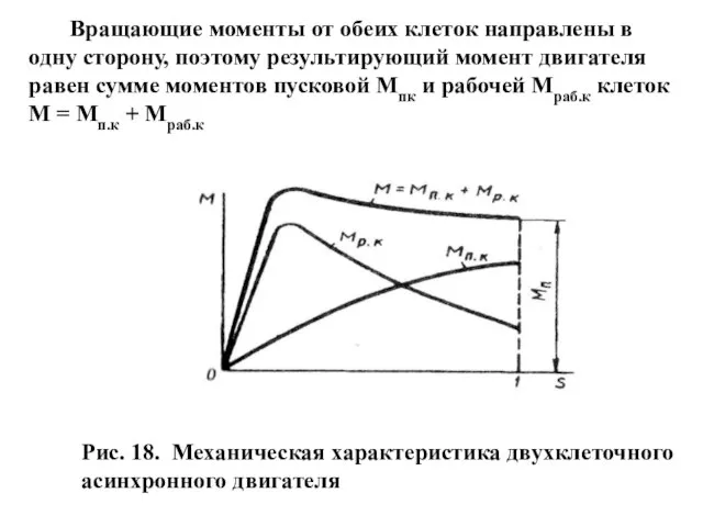 Рис. 18. Механическая характеристика двухклеточного асинхронного двигателя Вращающие моменты от обеих клеток