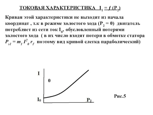 ТОКОВАЯ ХАРАКТЕРИСТИКА І1 = ƒ (Р2) Кривая этой характеристики не выходит из