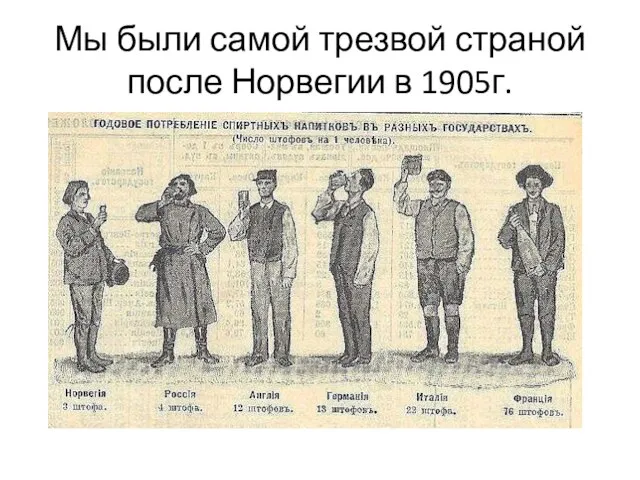 Мы были самой трезвой страной после Норвегии в 1905г.