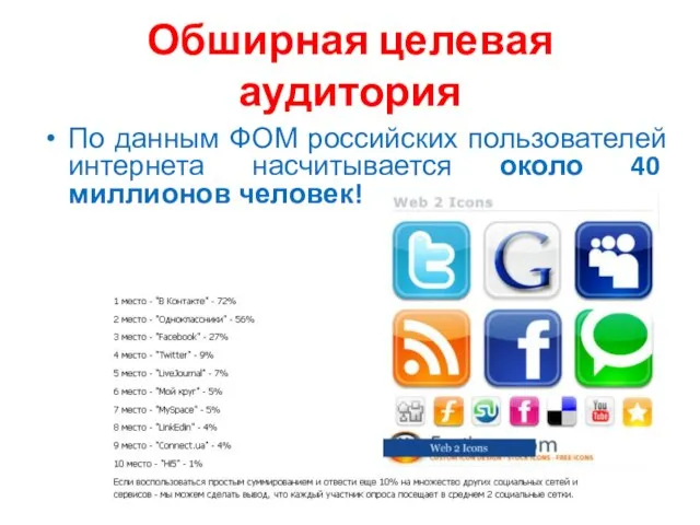 Обширная целевая аудитория По данным ФОМ российских пользователей интернета насчитывается около 40 миллионов человек!